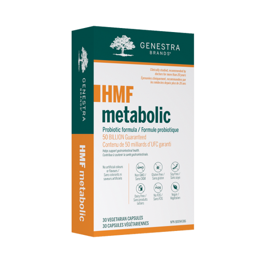 HMF Metabolic