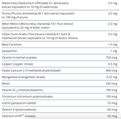 Wellness Essentials Men Vitality