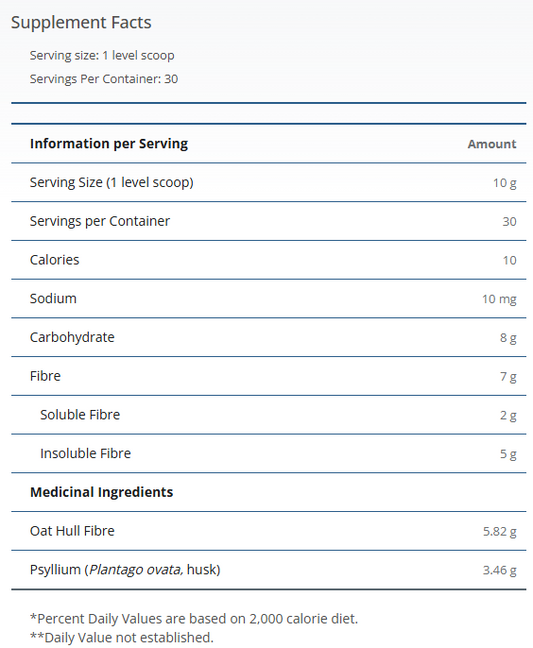 Herbulk - Daily Fiber Boost