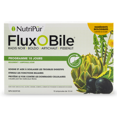 Flux-o-bile