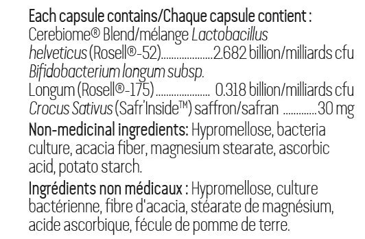 PMS-SPM + perimenopause support