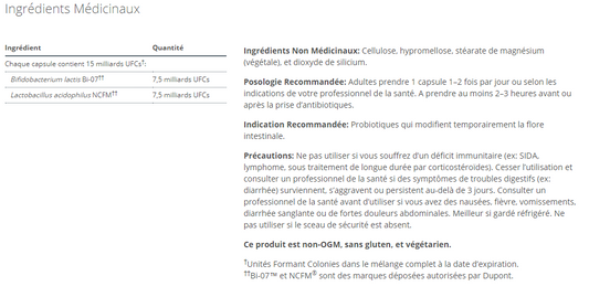 UltraFlora BALANCE