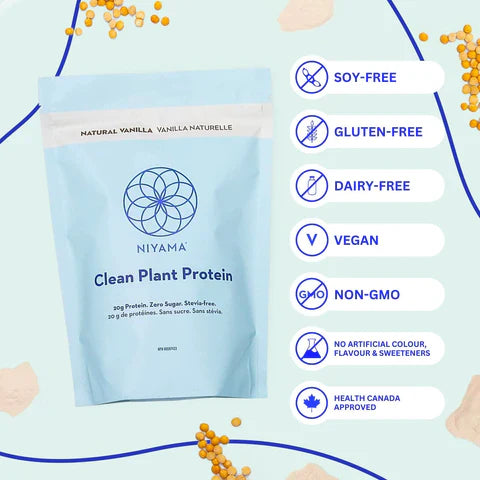 Clean Plant Protein