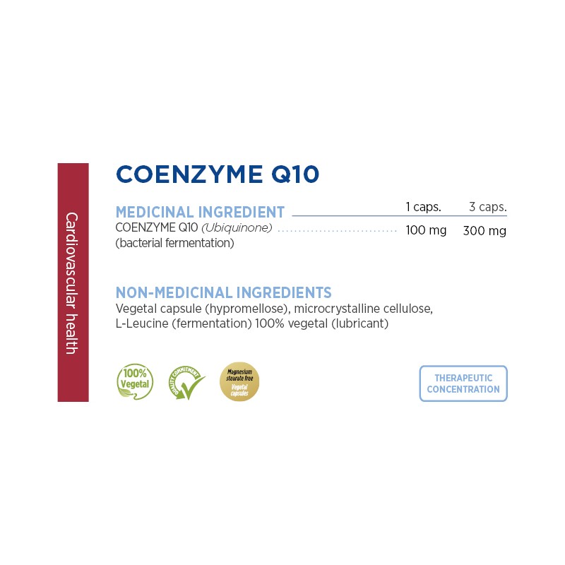 Coenzyme Q10