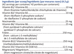 Modism (Soutien neurologique pour TSA & TDAH)