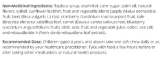MetaKids Multivitamin (MetaKids Multi Soft Chew)