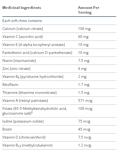 MetaKids Multivitamin (MetaKids Multi Soft Chew)