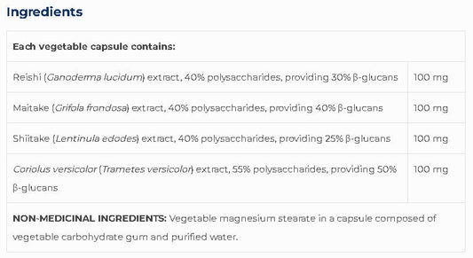 Mushroom Complex SAP
