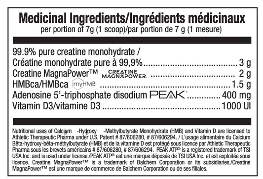 Myoprime