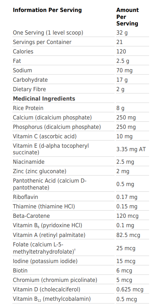 MetaKids Nutrition Powder