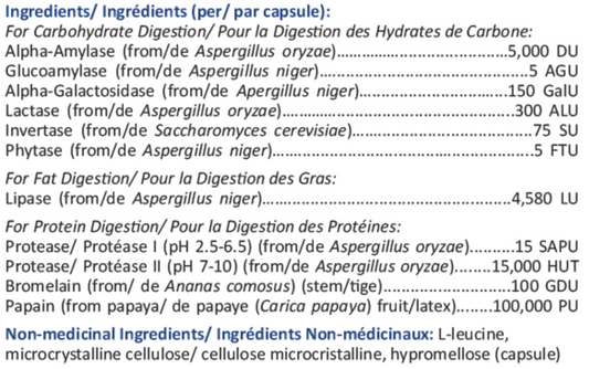 Supreme Zyme-Aid Extra Fort (Enzymes digestives)