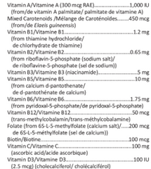 SynerClear (Support Detox) (Biologique)** (Original)