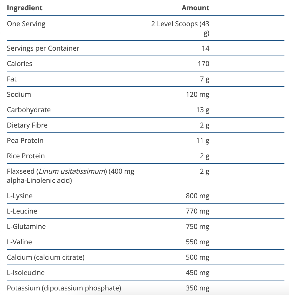 UltraInflamX Plus 360